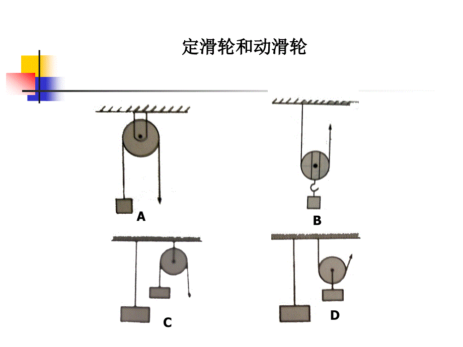 1.5定滑轮动滑轮-胡永刚_第2页