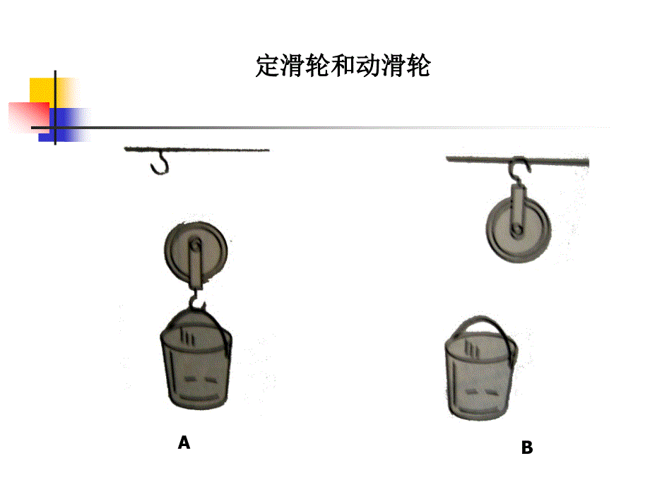 1.5定滑轮动滑轮-胡永刚_第3页