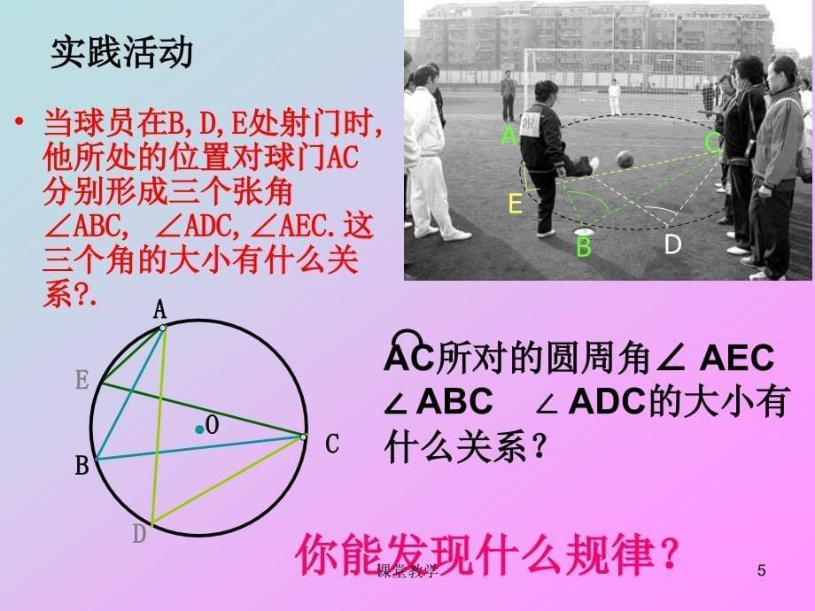 初中数学初三上册圆周角定理及其运【课时讲课】_第5页