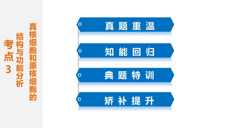 江苏省高考生物二轮复习 专题02 细胞的基本结构与功能课件_第3页