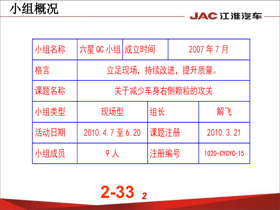 减少车身右侧颗粒的攻关_第2页