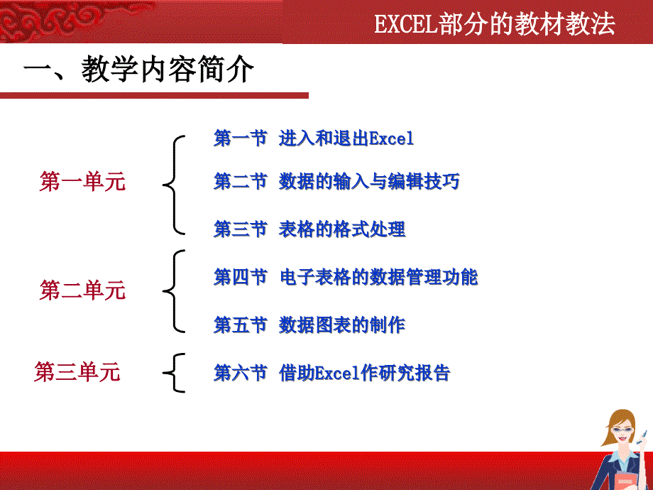 信息技术EXCEL部分的教材教法_第4页