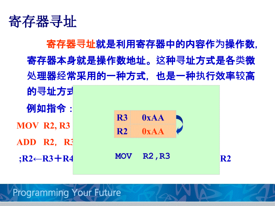 ARM9教学课件_指令系统_第4页