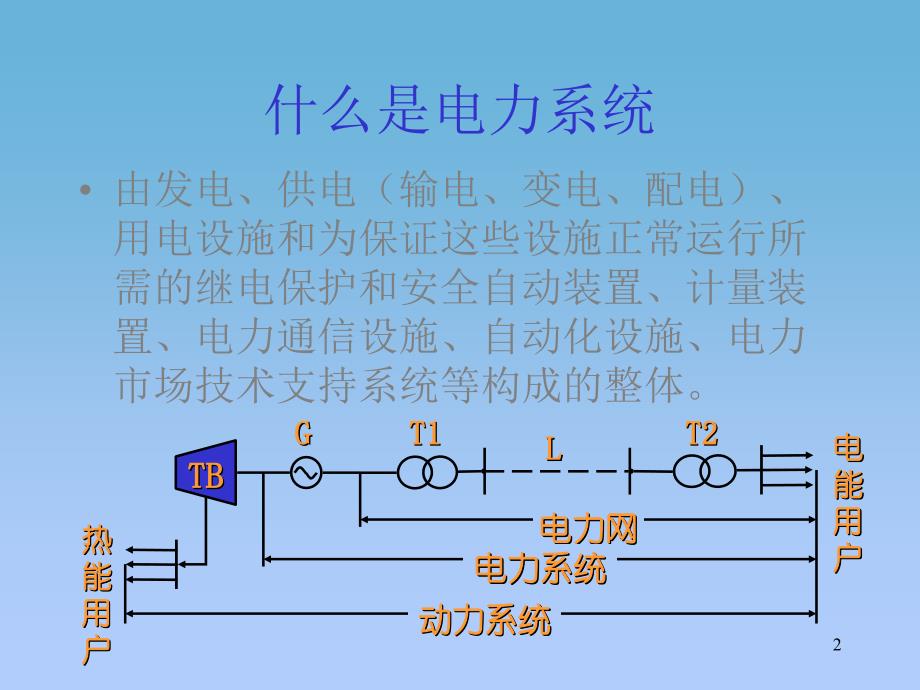 调度培训之电力系统基础一.PPT_第2页