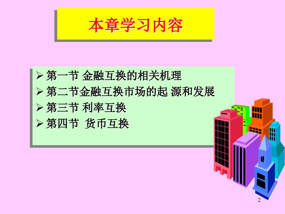 衍生金融工具课件4金融互换概述_第2页