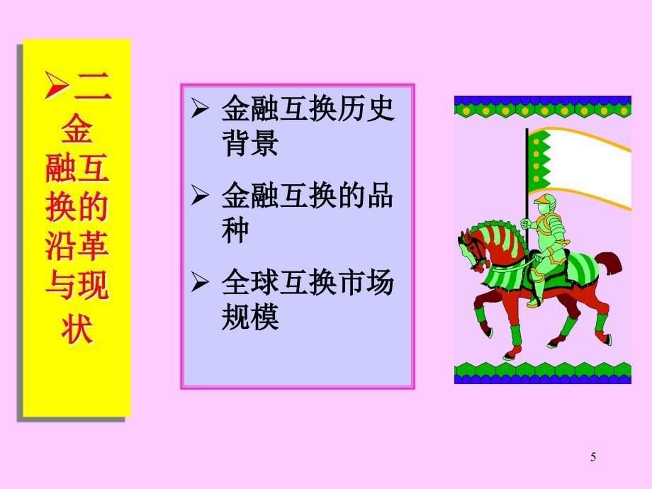 衍生金融工具课件4金融互换概述_第5页