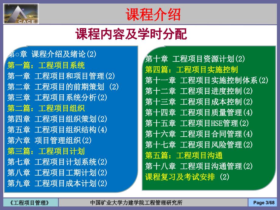 中国矿业大学工程项目管理00课程介绍及绪论(ngd)课件_第3页