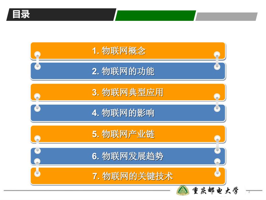 史上最好,内容最全的物联网讲座PPT.ppt_第2页