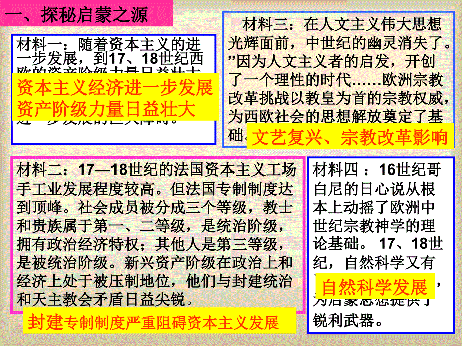 岳麓版高中历史必修三第三单元第14课《理性之光》优秀教学课件_第4页