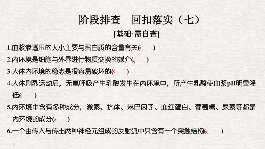 高考生物一轮复习 阶段排查 回扣落实（七）课件_第1页