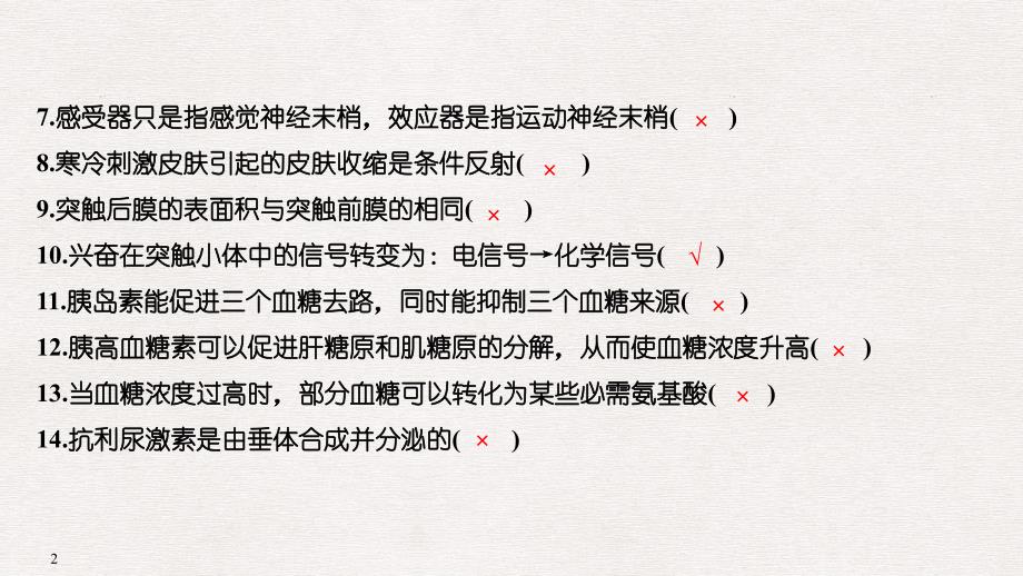 高考生物一轮复习 阶段排查 回扣落实（七）课件_第2页