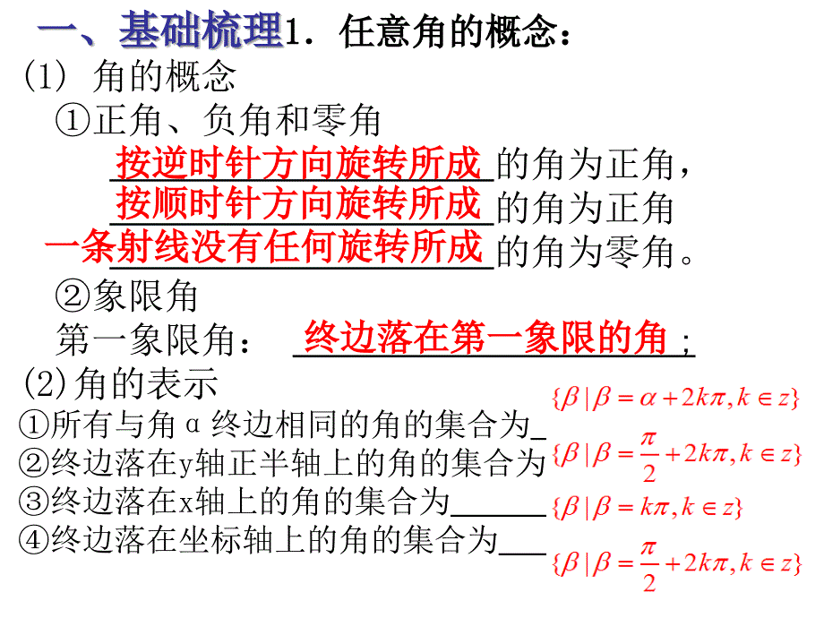 复习任意角的三角函数_第2页