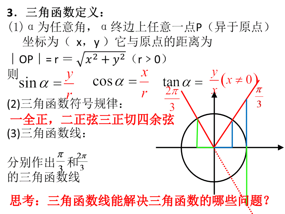 复习任意角的三角函数_第4页