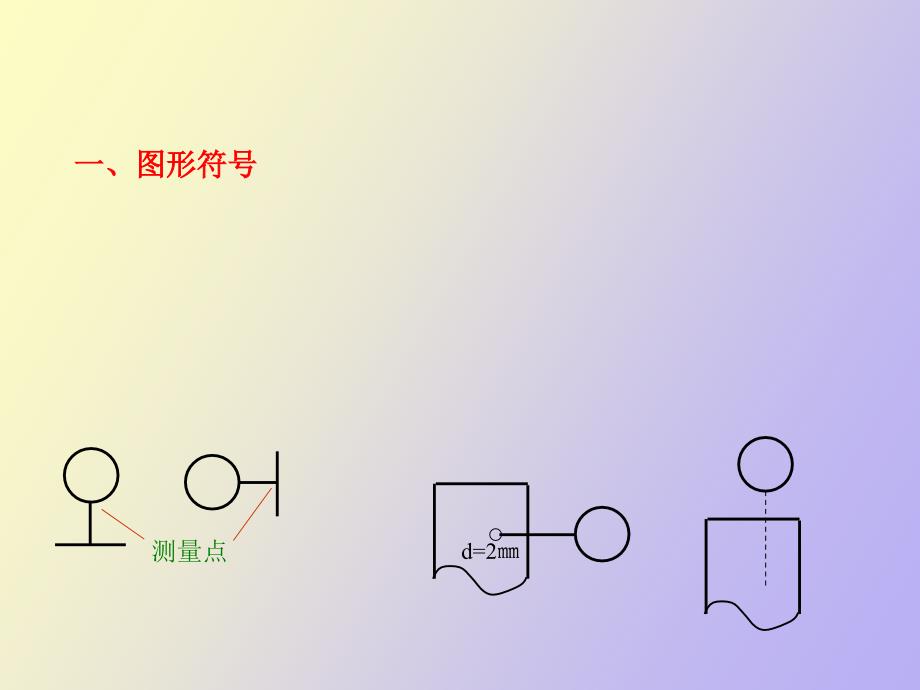仪表图形符号详解_第1页