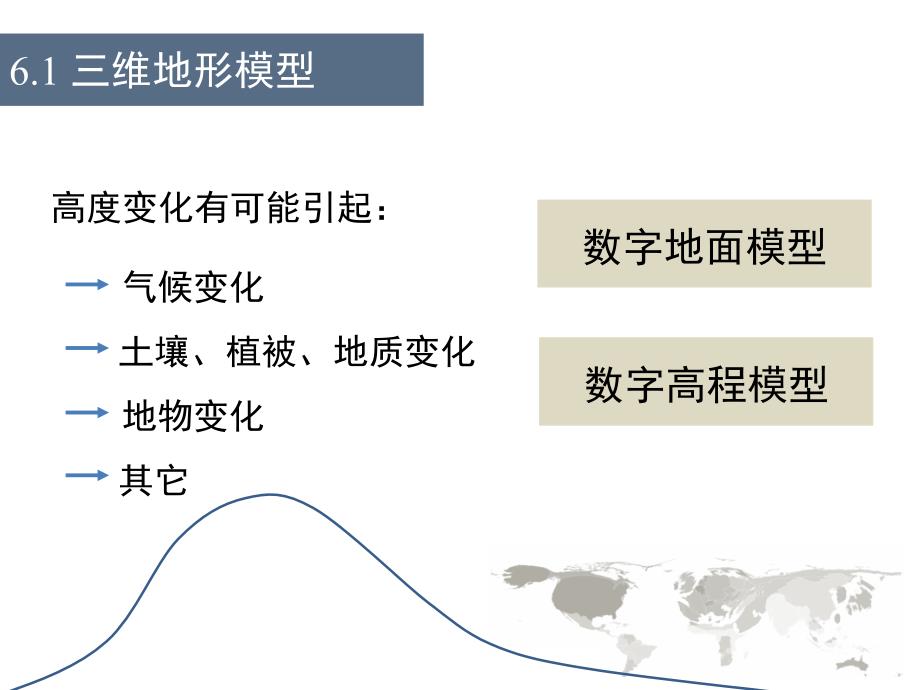 第六章-三维数据的空间分析方法_第3页