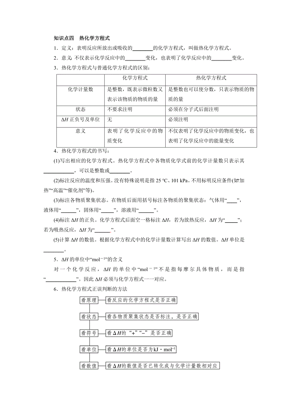 人教版高二化学上学期《第一节 反应热》知识总结及过关检测_第4页