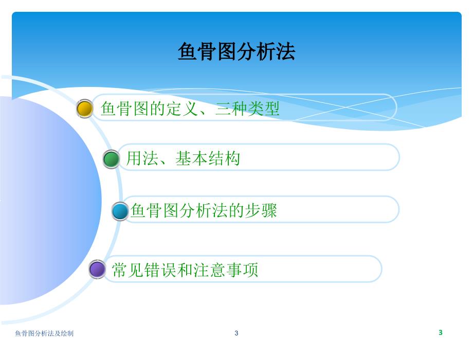 鱼骨图分析法及绘制课件_第3页