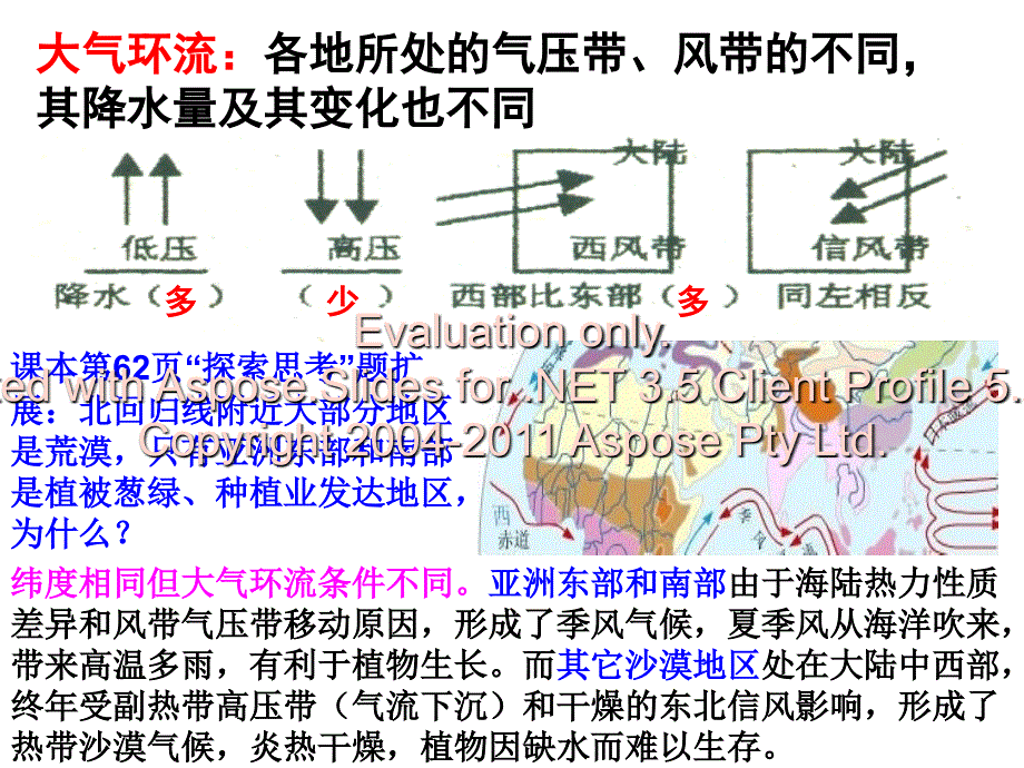 高一地理必修一候气分类与分布.ppt_第4页