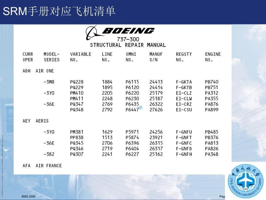 飞机结构修理SRM课件_第5页