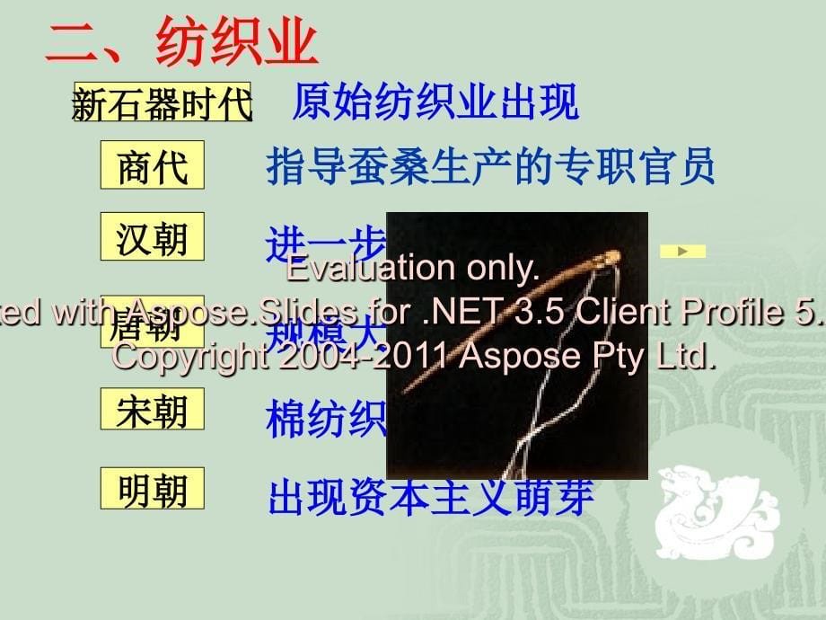 《古代手工业进步》PPT课件.ppt_第5页