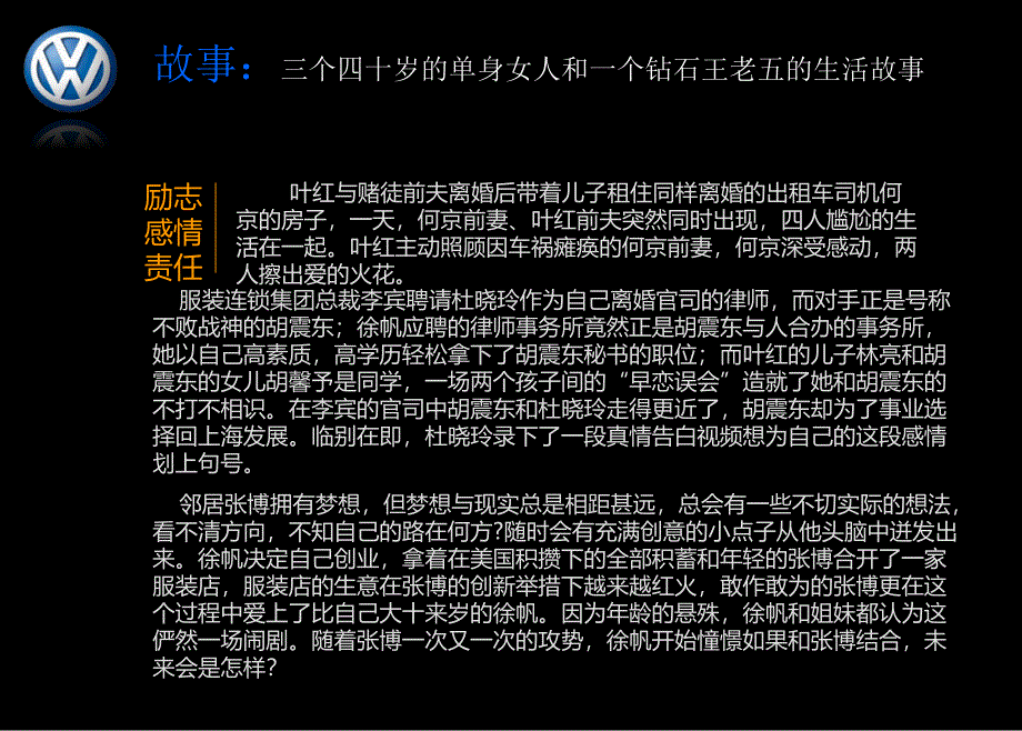 电视剧《青四十》一汽大众策划案_第2页