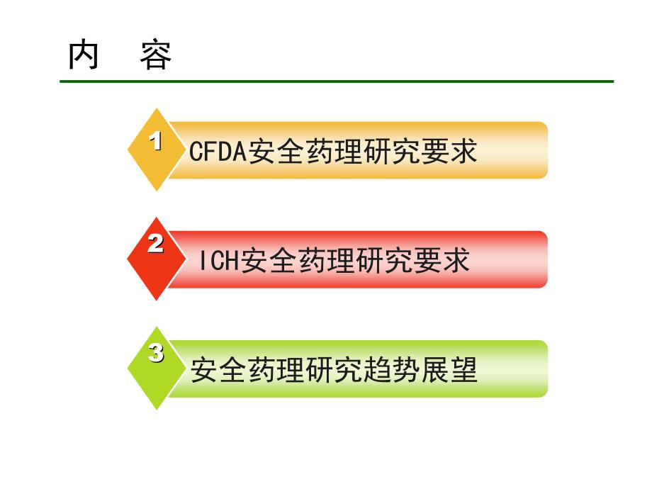 新药安全药理学研究及进展_第2页