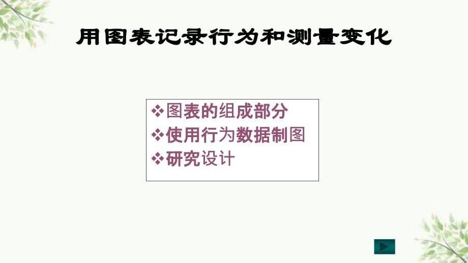 行为治疗ppt课件_第5页