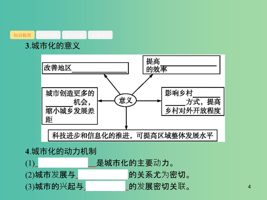 广西2020版高考地理一轮复习 第七章 城市与环境 第2讲 城市化及其影响课件 湘教版.ppt_第4页