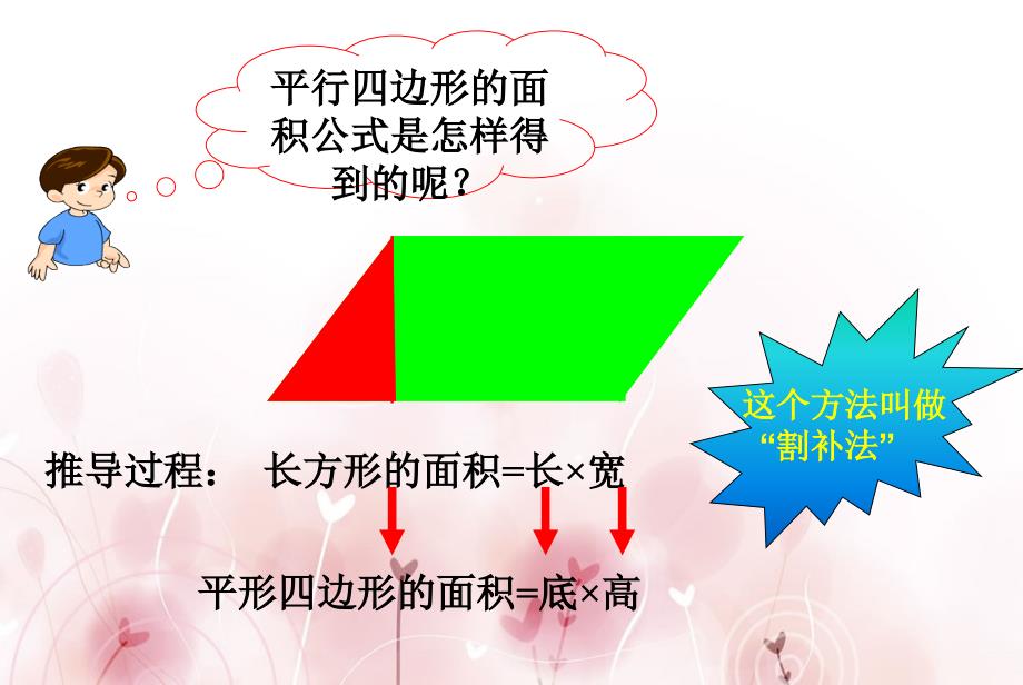 人教版六年级数学上册圆的面积课件_第3页