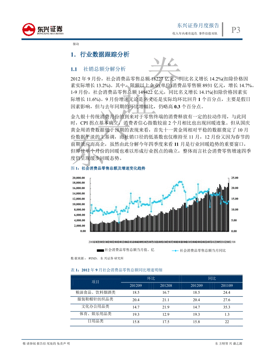 零售行业10月月度报告：收入年内难有起色事件估值双轨驱动1023_第3页