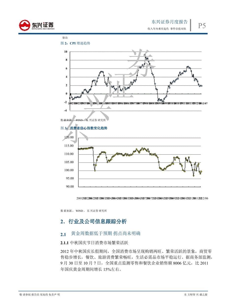 零售行业10月月度报告：收入年内难有起色事件估值双轨驱动1023_第5页