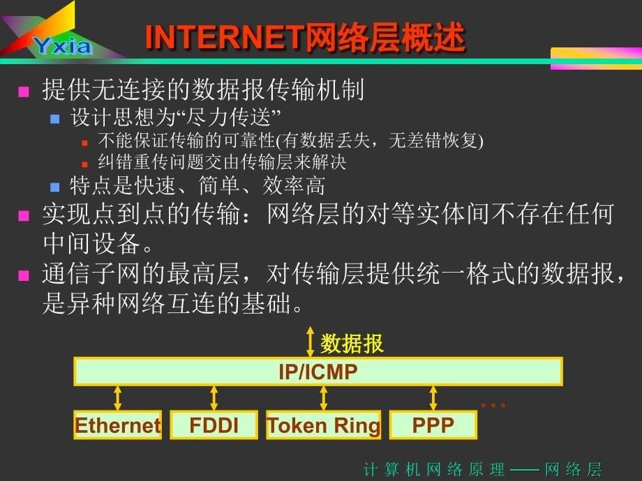 清华大学计算机网络yxianet2_第5页