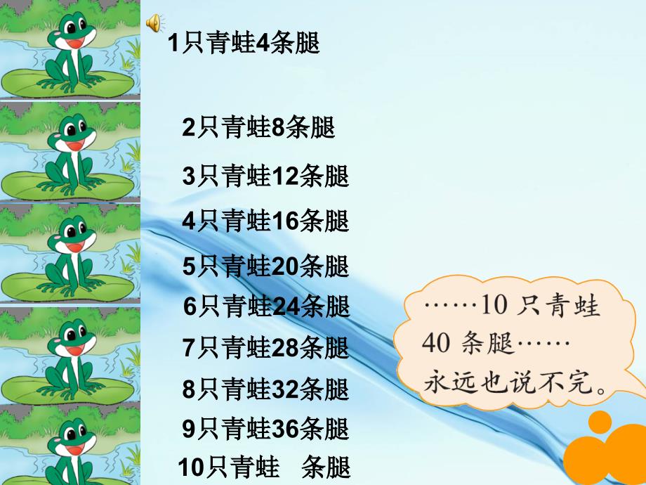 【北师大版】数学四年级下册：5.1字母表示数ppt课件1_第4页