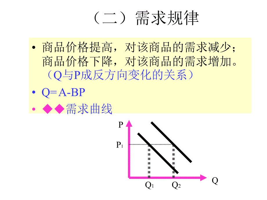 供求理论(精)课件_第4页