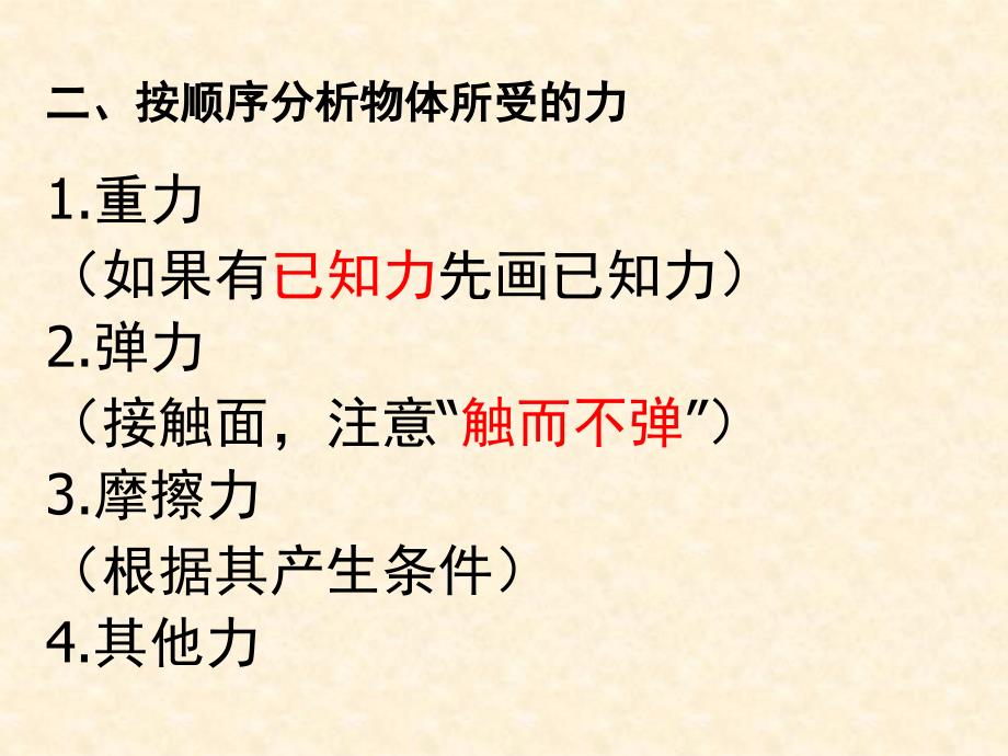 高一物理必修物体的受力分析优秀课件_第3页