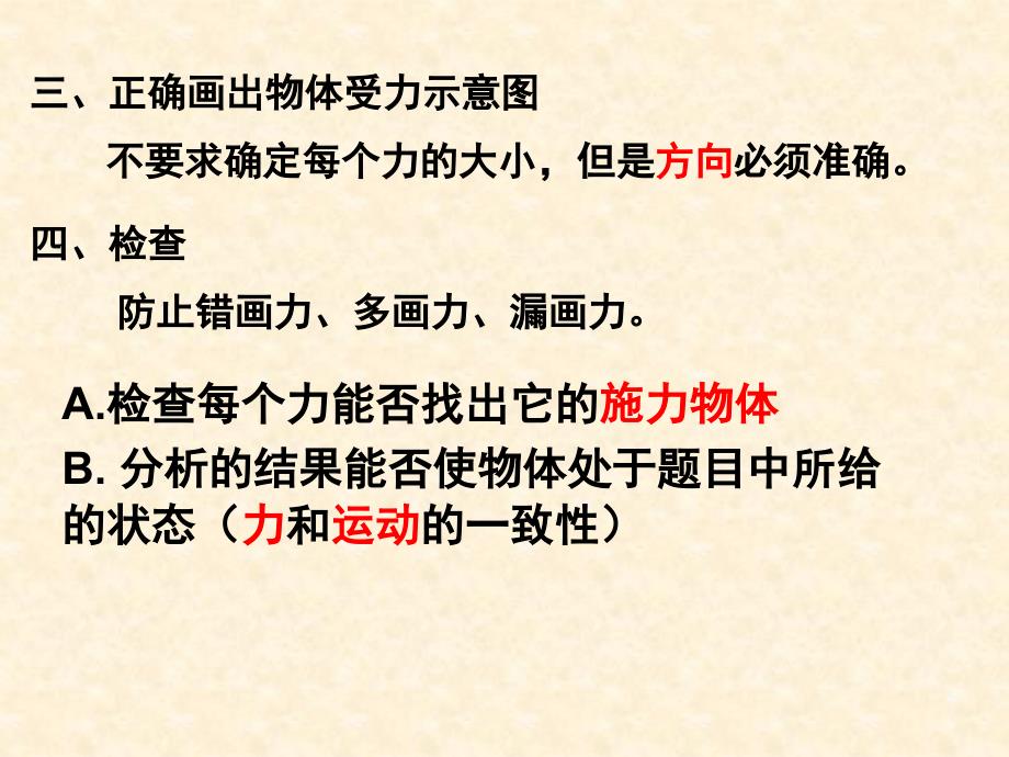 高一物理必修物体的受力分析优秀课件_第4页