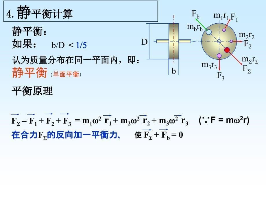 《机械的平衡》PPT课件_第5页