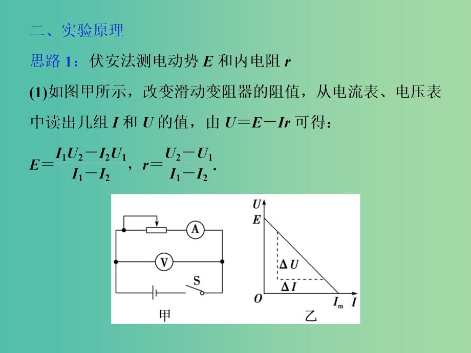 高中物理 第二章 恒定电流 第10节 实验：测定电池的电动势和内阻课件 新人教版选修3-1.ppt_第3页