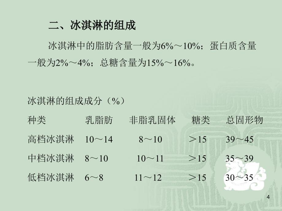 第十章冰淇淋PPT优秀课件_第4页