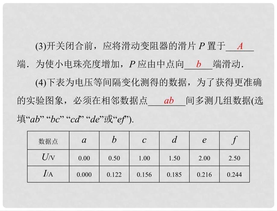 高考物理大二轮总复习 第一部分 专题六 第2讲 电学实验课件_第5页