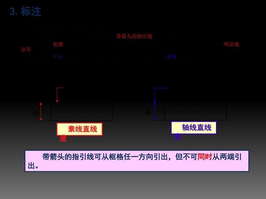 形位公差及标注教程_第5页