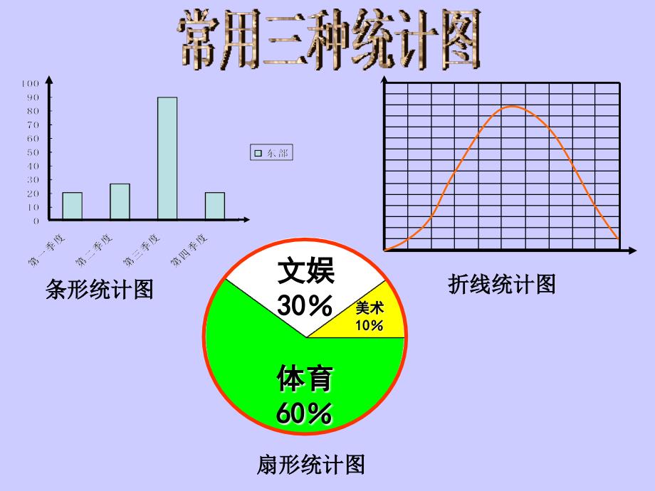 单式条形统计图_第2页