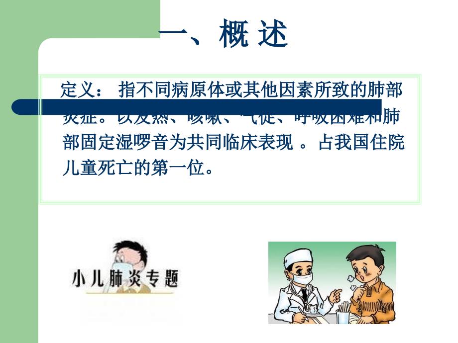 小儿肺炎护理课件.ppt_第2页