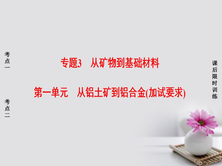 化学3 从矿物到基础材料 第1单元 从铝土矿到铝合金（加试要求）_第1页