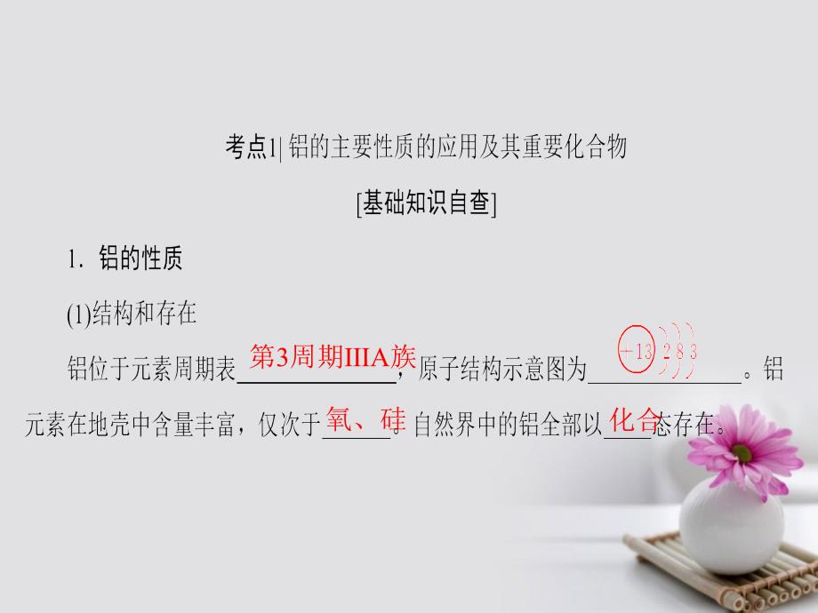 化学3 从矿物到基础材料 第1单元 从铝土矿到铝合金（加试要求）_第3页