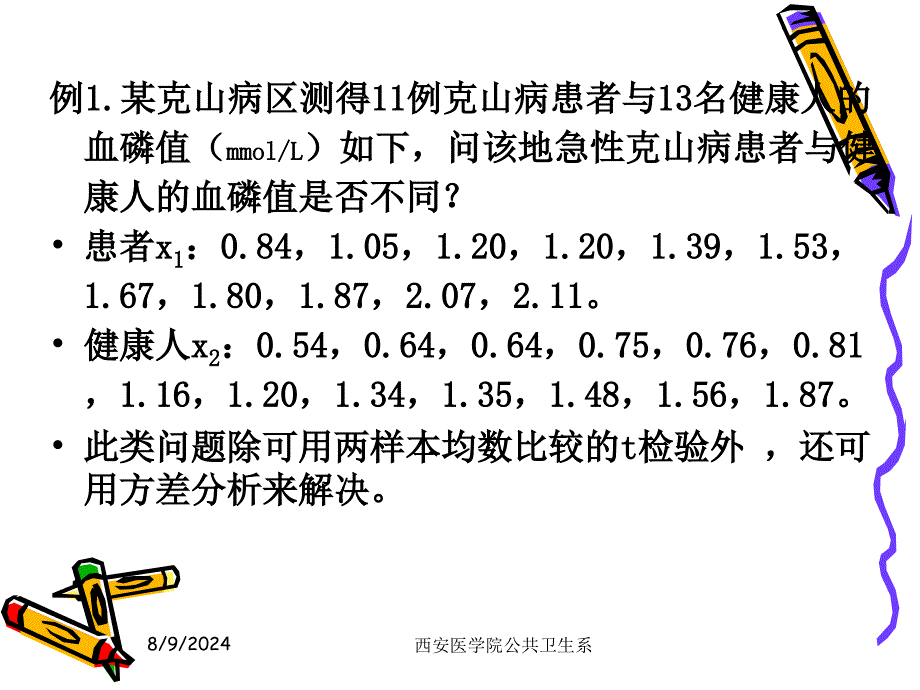 医学统计课件人卫6版第八章方差分析_第3页