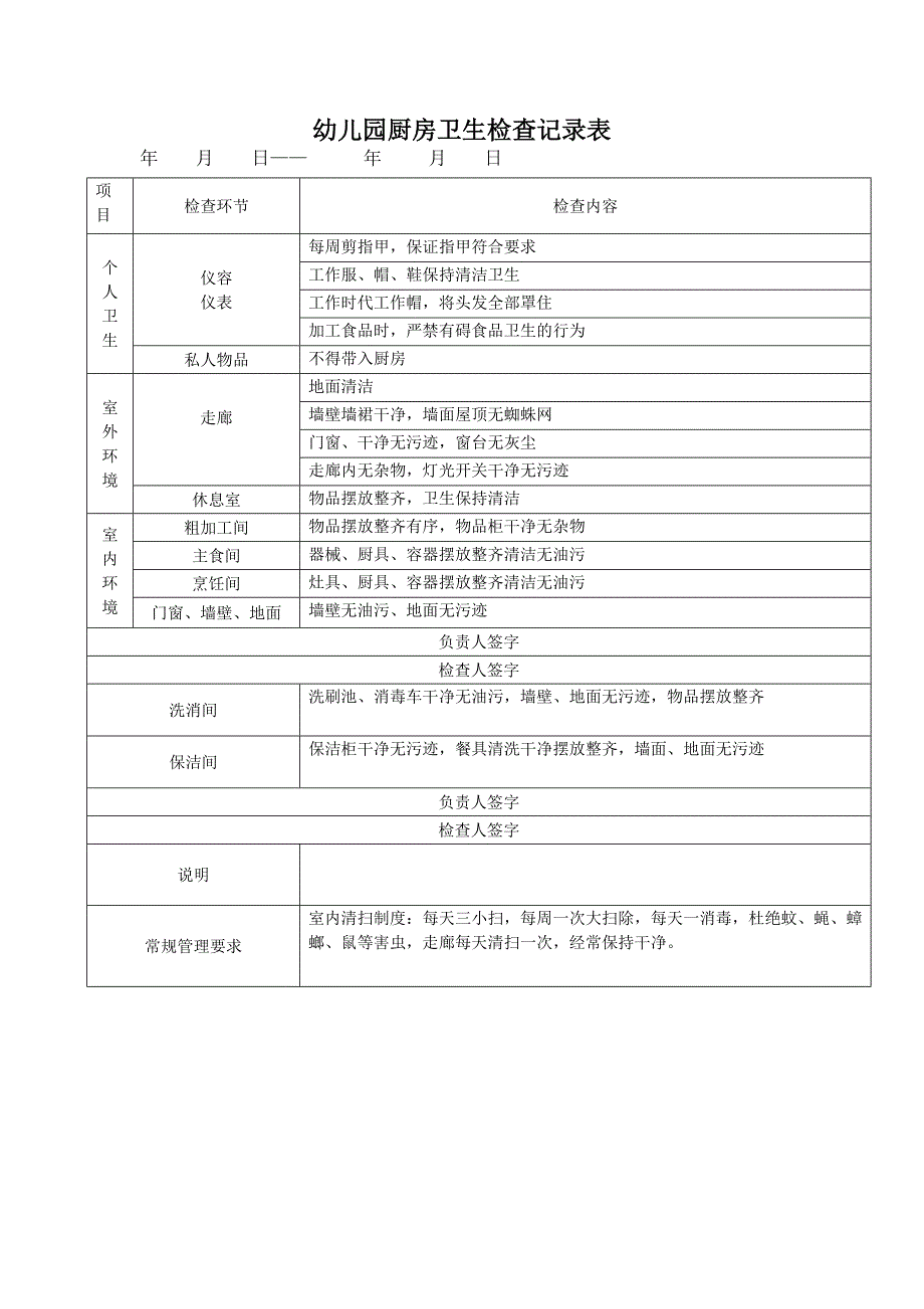 幼儿园厨房卫生检查记录表_第1页