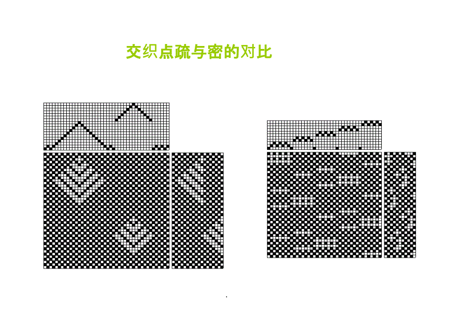 织物组织的设计方法ppt课件_第4页