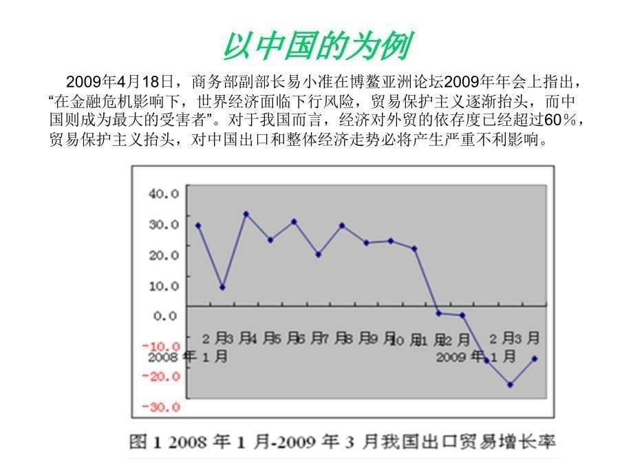 全球经济危机下为何会产生更多贸易保护主义_第5页