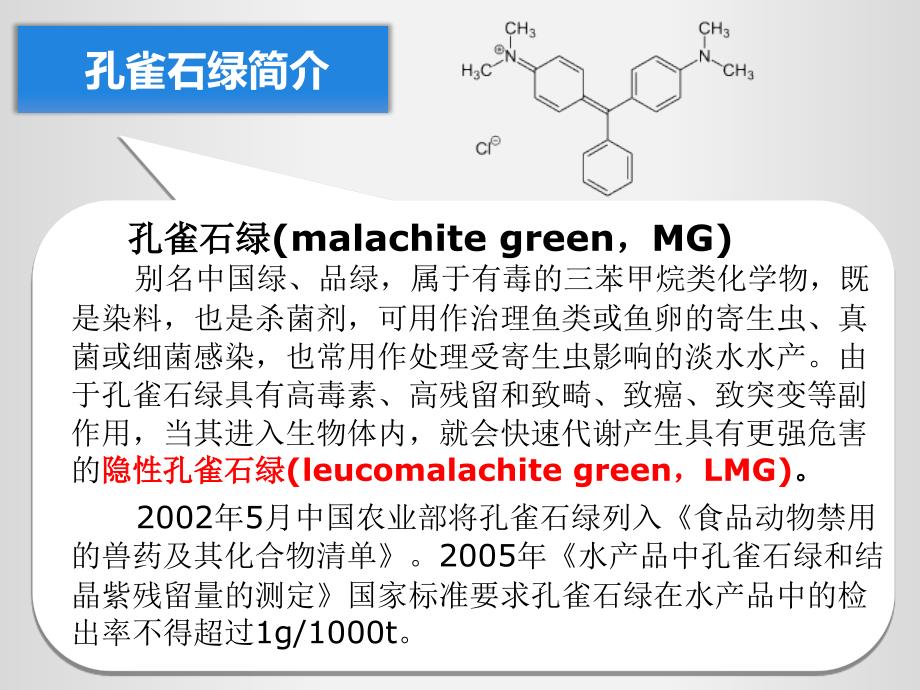 孔雀石绿ELISA_第3页